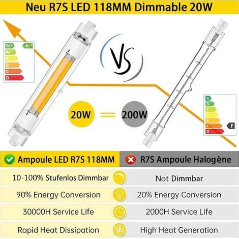 Pi Ces R S Led Mm Dimmable W Blanc Naturel K Sans