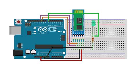 Interfacing Bluetooth Module Hc 05 With Arduino Unoarduino Bluetooth Images