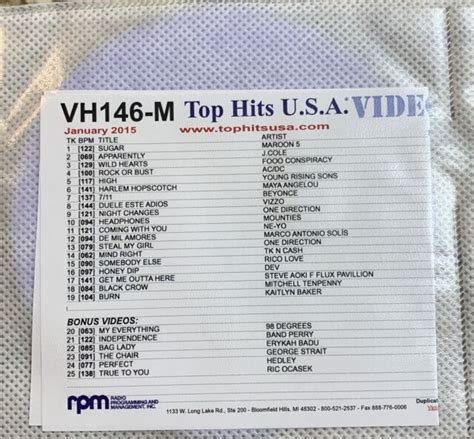 Rpm Top Hits Usa Promo Only Dvdmp4 Format Vh146 M January 2015 25