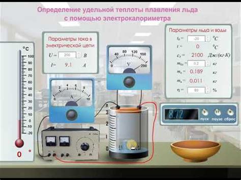 Виртуальные лабораторные работы "Определение удельной теплоты плавления ...