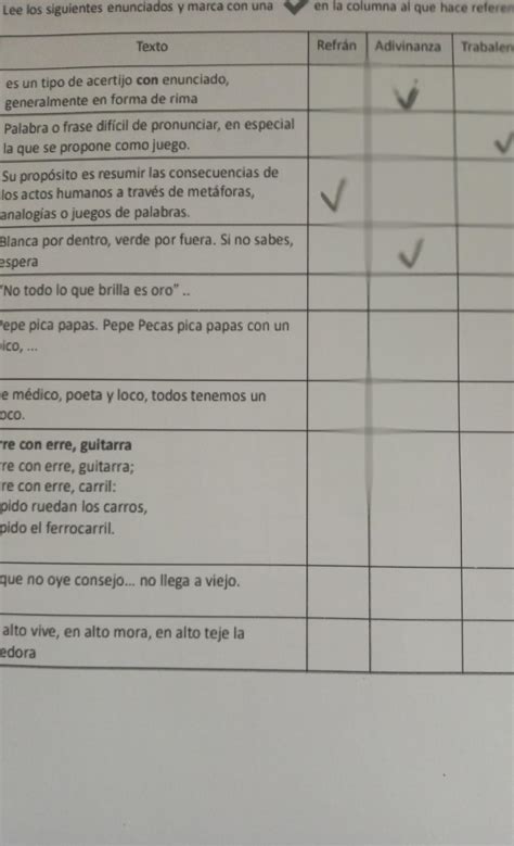 No Todo Lo Que Brilla Es Oro Es Un Refr N Adivinanza Otra Lengua Le Doy