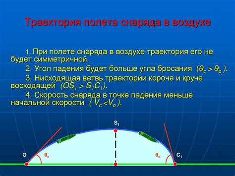 Движение снаряда в воздухе. Тема 2 - презентация онлайн