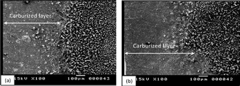 Sem Micrographs Showing Microstructures Of A Carburized Case Depth