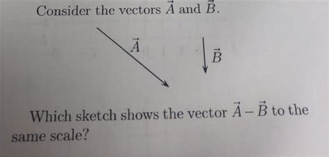 Consider The Vectors A And B Which Sketch Shows The Chegg