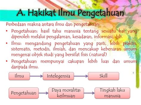 Filsafat Dan Ilmu Pengetahuan