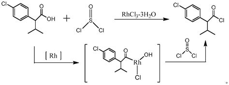 2 （4 氯苯基） 3 甲基丁酰氯的酰化反应方法与流程