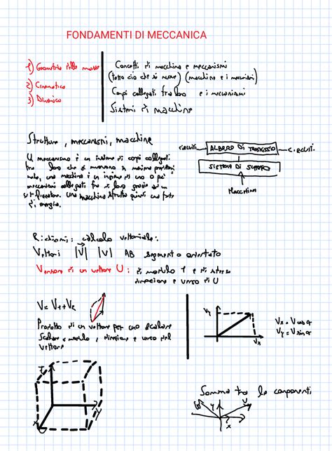 Appunti Vecchi Fdm 231028 111446502 Fondamenti DI Meccanica