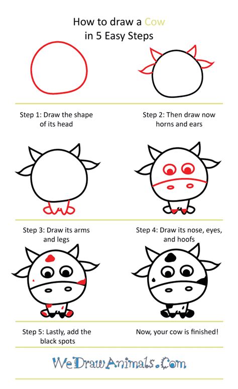 How to Draw a Cute Cow