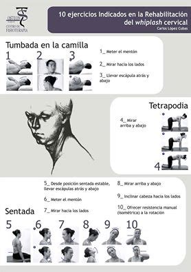 Ejercicios Indicados Para La Rehabilitaci N Del Latigazo Cervical