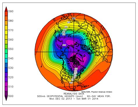 Wasatch Weather Weenies: Temperatures during Northern Hemisphere Winter ...