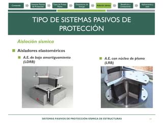 Sistemas Pasivos De Proteccion Sismica Ppt