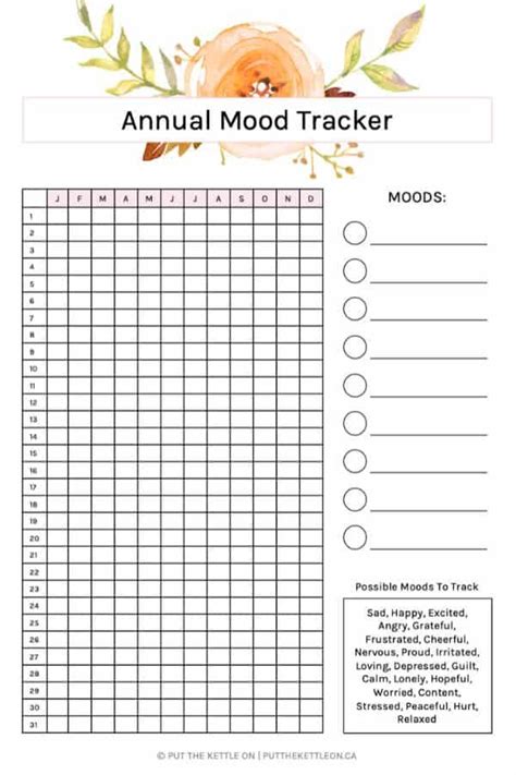 Free Printable Mood Tracker Weekly Yearly Pdf Worksheets Mood