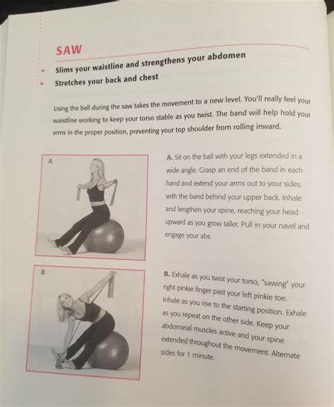 Pin By Marlene Michajlyszyn On Exercise Full Body Abdomen Prevention