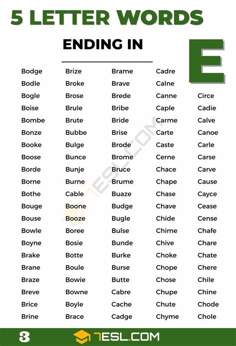 5 Letter Words Ending in E (1600+ English Words) • 7ESL