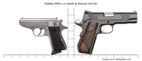 Walther PPK S Vs Smith Wesson 1911SC Size Comparison Handgun Hero