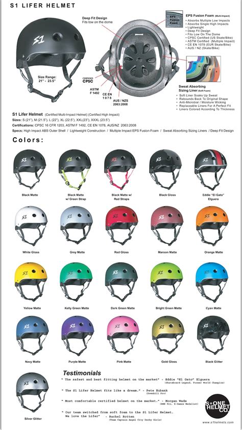 S1 Helmet Co Official Blog About The S1® Brand