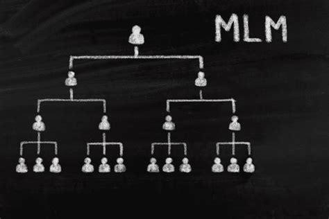 Setting Up And Effectively Managing An MLM Platform Network Marketing