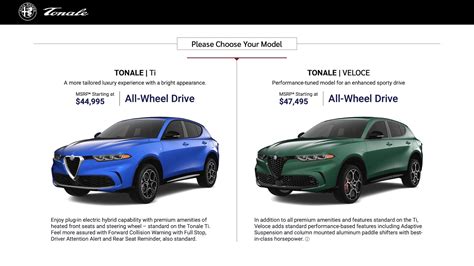 2023 Alfa Romeo Tonale PHEV Priced From 44 995 In US 14k More Than