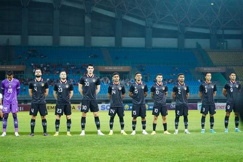 Jelang Piala Asia Timnas Indonesia Jalani Persiapan Akhir Di Luar