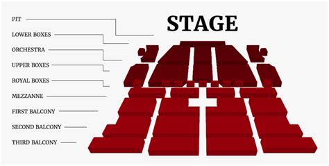 Morris Civic Auditorium Seating Chart