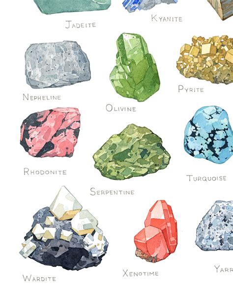 Minerals Alphabet Watercolor Illustration On Behance