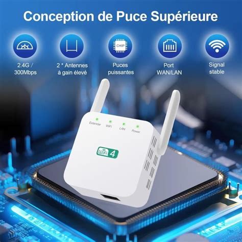 300Mbps Répéteur Wifi Puissant Amplificateur Wifi 2 4Ghz Wifi Extender