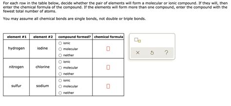 Do Nitrogen And Iodine Form An Ionic Compound