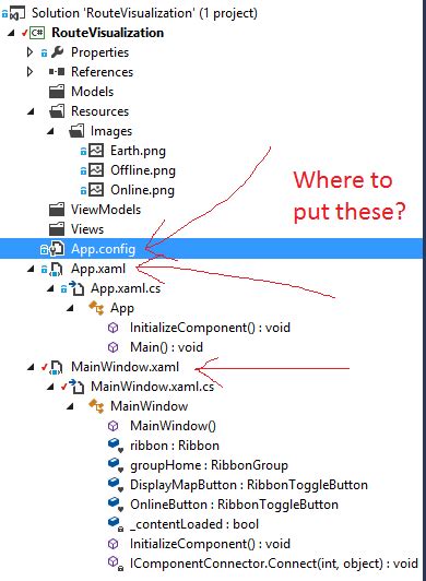 C Project Structure For Mvvm In Wpf Stack Overflow