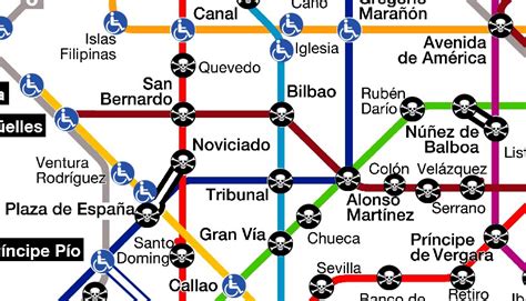 mapa del metro - Planeta Fácil