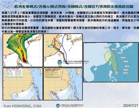 凱米颱風逼近！各國預測路徑「範圍縮小」 賈新興：海陸警確實有機會