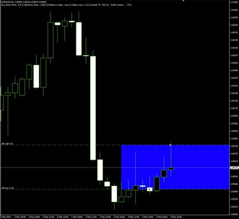 在metatrader市场购买metatrader 5的mt5 Rectangle Lines Trade Assistant Ea 自动交易程序（ea交易）