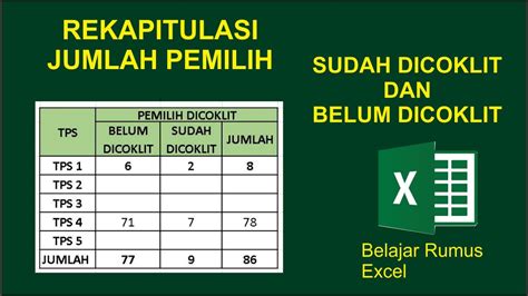 Menampilkan Pemilih Belum Coklit Dan Sudah Coklit Rumus Excel Anti