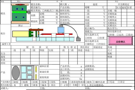 塑胶件试模报告单word文档在线阅读与下载无忧文档