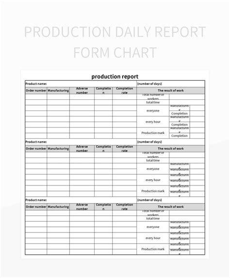 Free Production Daily Report Templates For Google Sheets And Microsoft