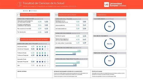 Cuánto cuesta estudiar en la universidad europea de Madrid Costo de