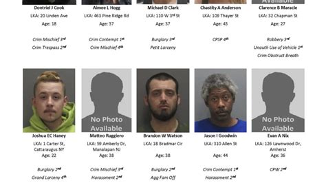 JPD Releases "Top 10 Most Wanted" List for December 15th, 2023 – WNY News Now