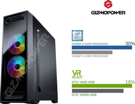 Gizmopower High Performance Gaming Pc Computer Desktop Intel Core I5 9400f Cpu Gtx 1650 4gb