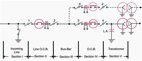 Substation Schematic Symbols Learn Hv Substation Elements G