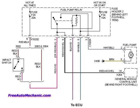 Wiring Diagram For Gm Mini Starter