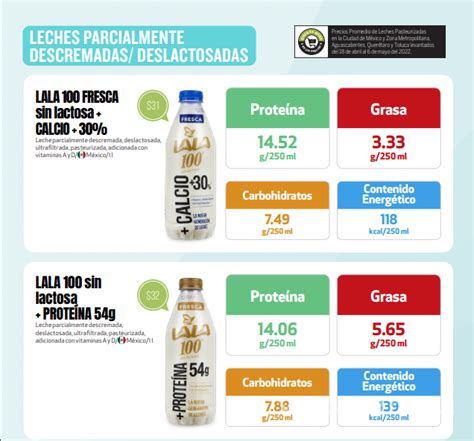 No Sufras Estas Son Las Mejores Marcas De Leche Deslactosada De