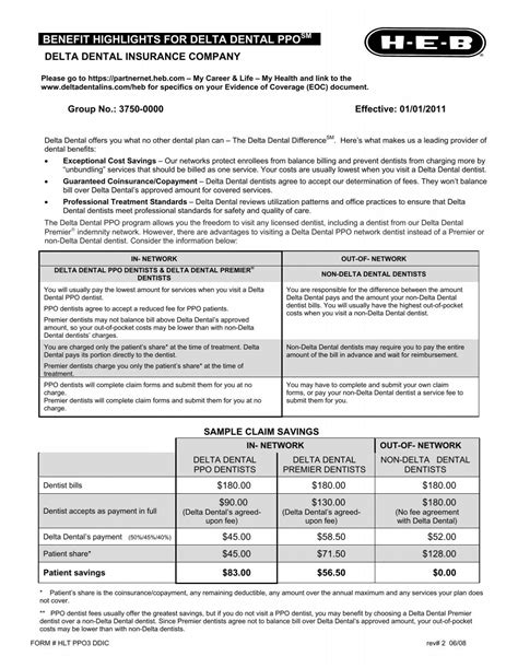 benefit highlights for delta dental ppo - Delta Dental Insurance
