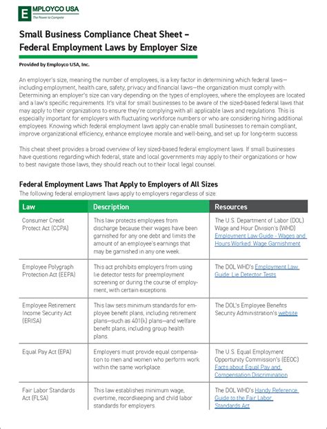 Hr Newsletter Small Business Employment Compliance New Guide And Cheat Sheet Employco Blog