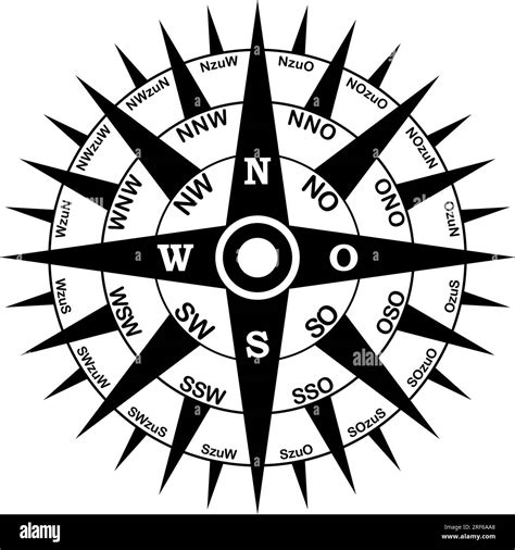 Compass Rose Vector With All Detailed Wind Direction 60 Off