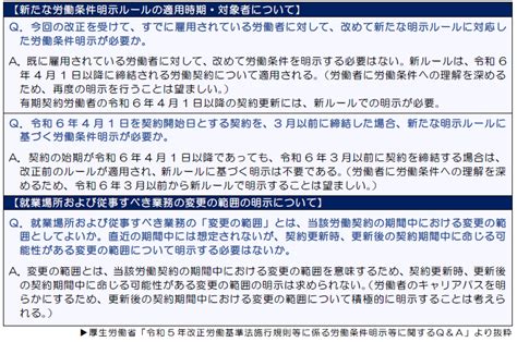 令和6年4月施行 労働条件明示ルールのqanda