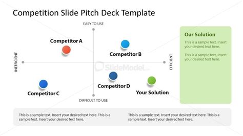 Editable Competition Slide Pitch Deck PPT Template SlideModel