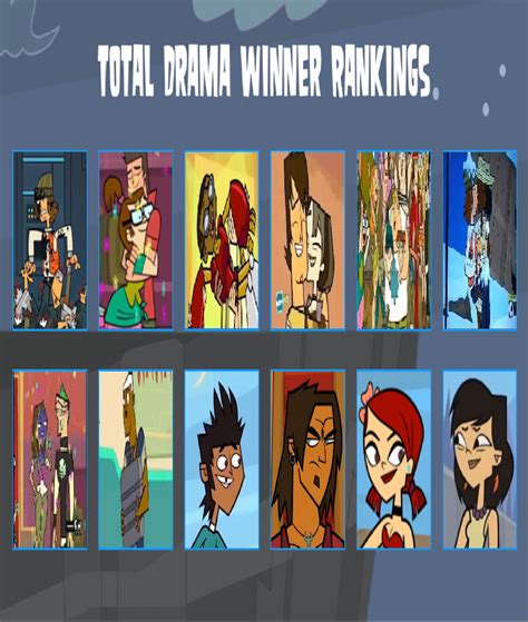 Total Drama Winner Rankings by Perro2017 on DeviantArt