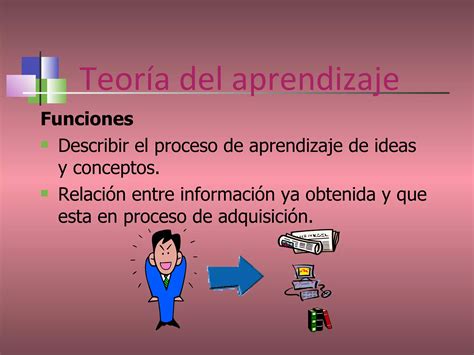 Teorias Del Aprendizaje Cognitivo Ppt