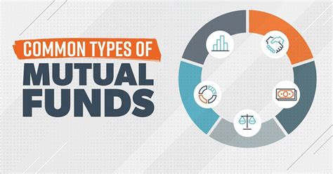 Top 5 Best Mutual Funds In The Philippines For Beginners To Invest In 2023