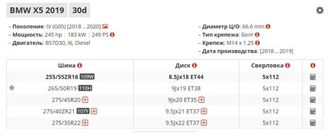 Диски на БМВ X5: выбор, размер, разболтовка