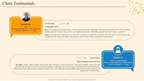 Client Testimonials Activityhero Investor Funding Elevator Pitch Deck